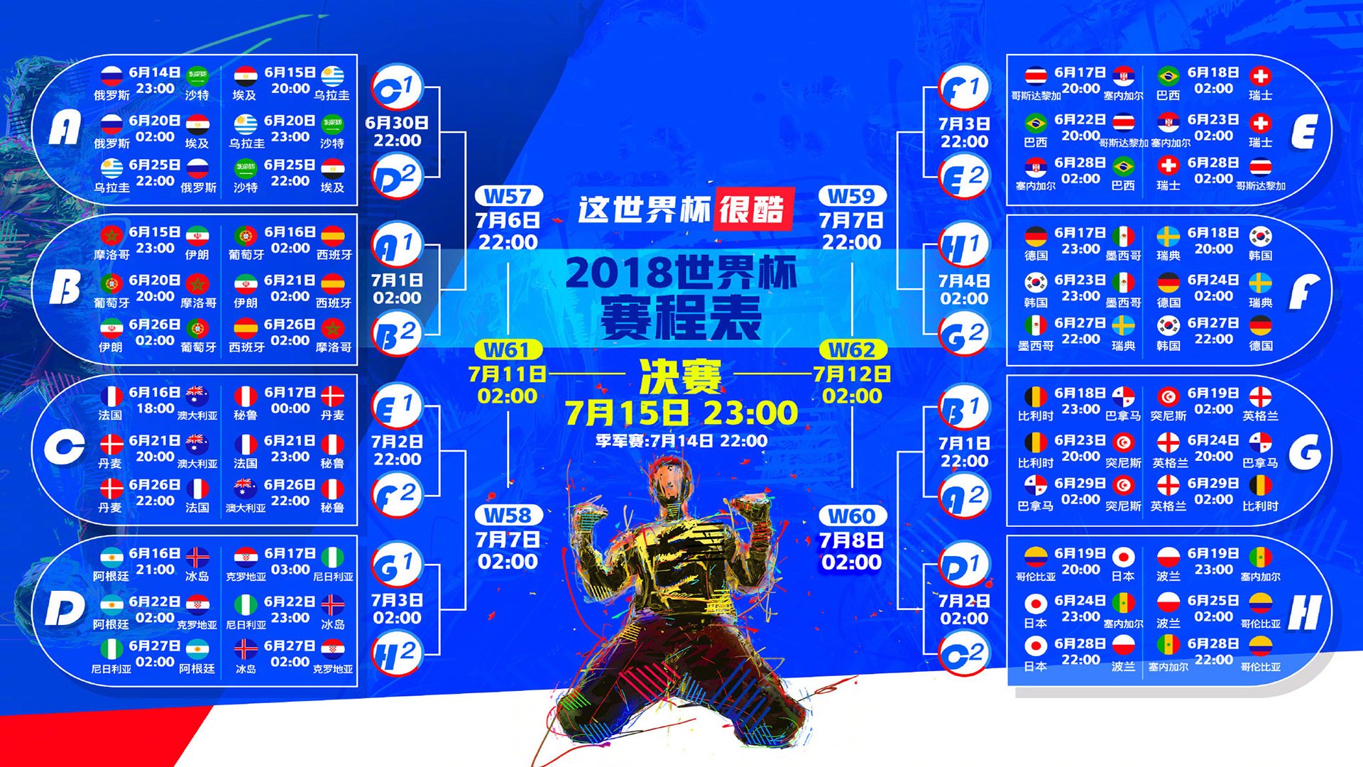 战报双城记,勇士三分雨轻取火箭,恩比德41分独扛76人前行